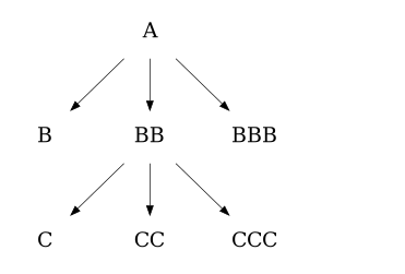 a-tree.png