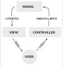 mvc.png